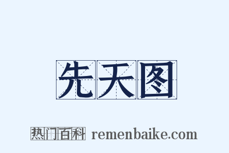 先天图是什么意思的图片